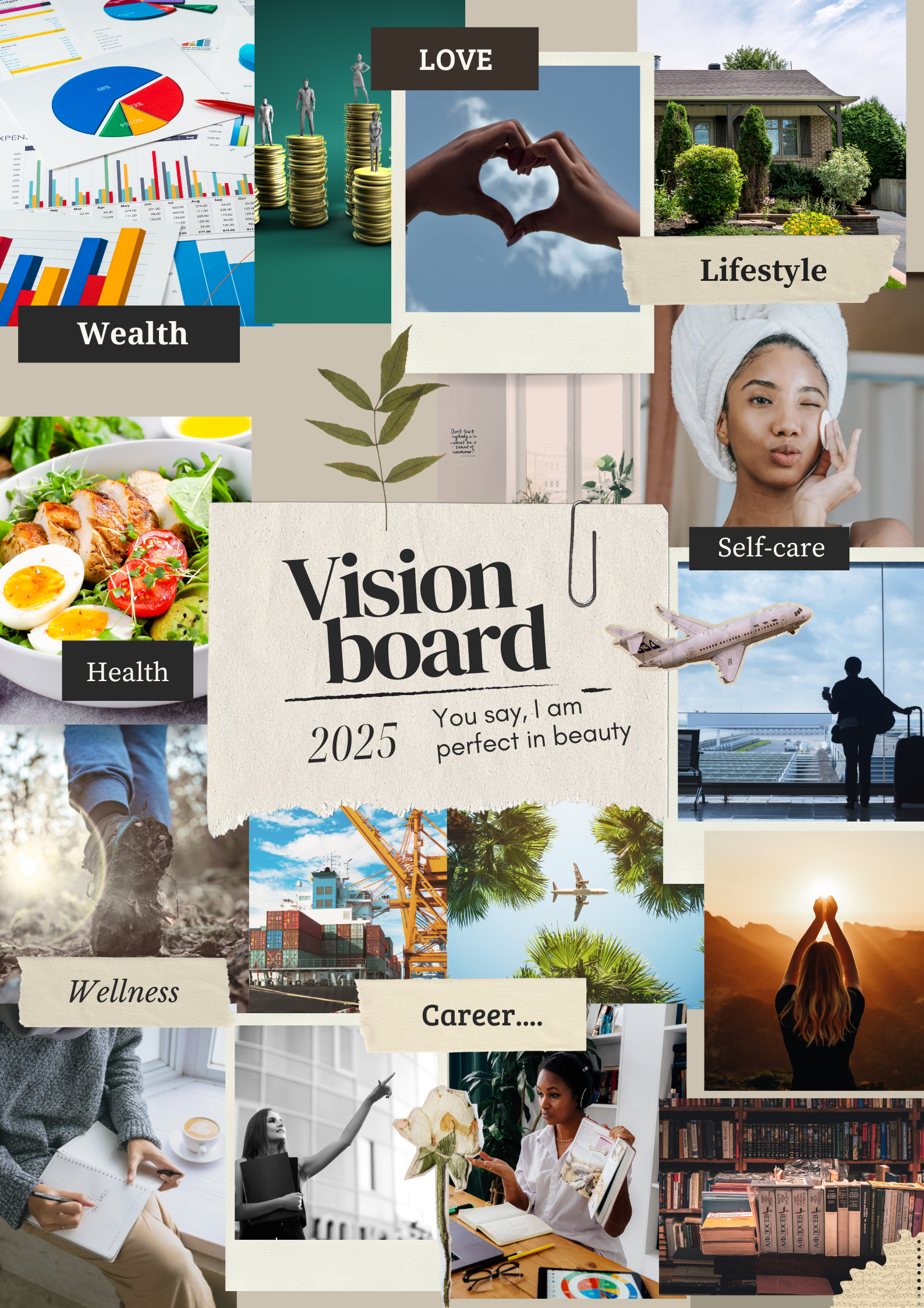 Initial vision board